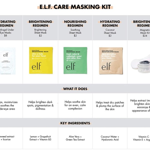 E.l.F Beauty Shield Magnetic Mask Kit - Picture 2 of 3